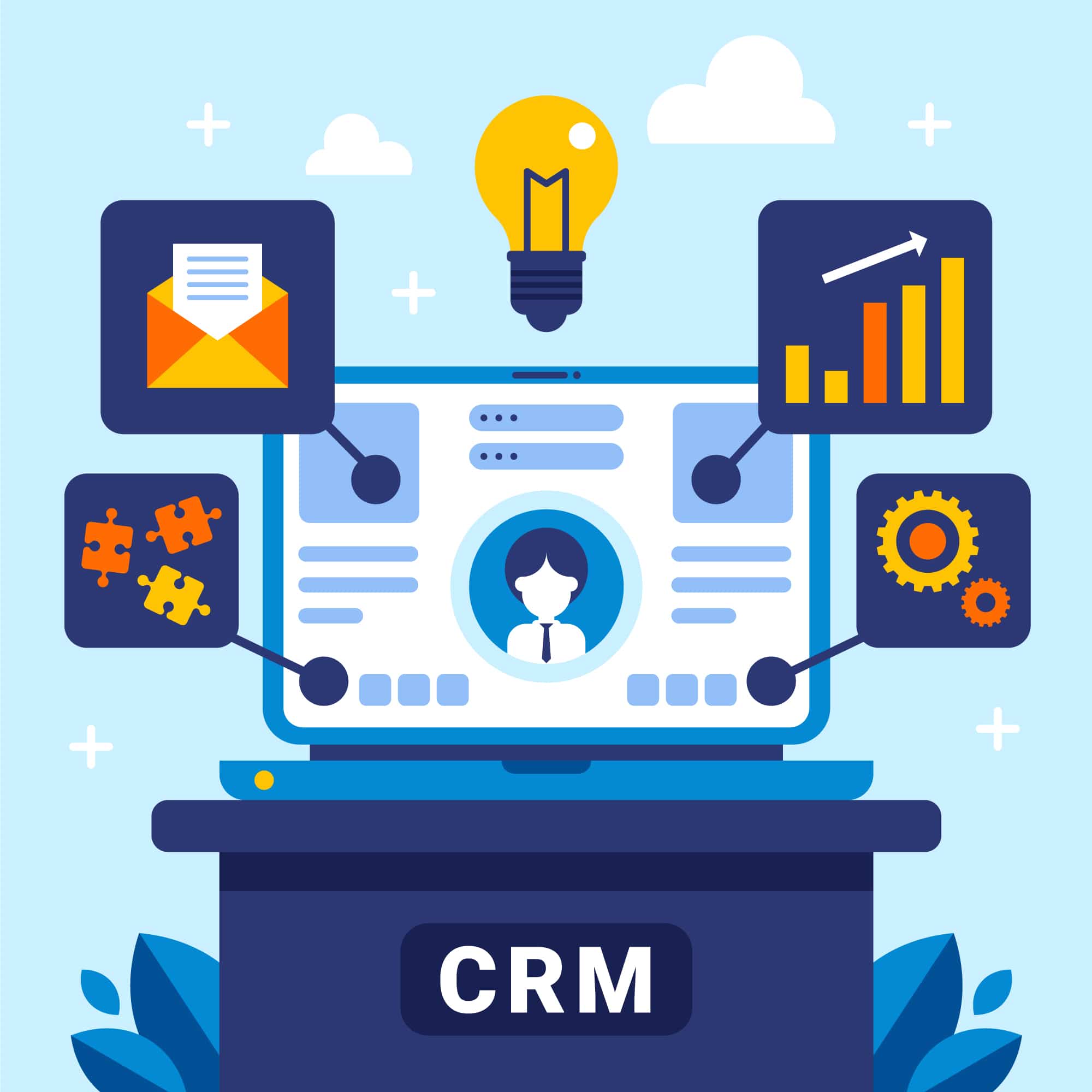 CRM Solutions for 2022